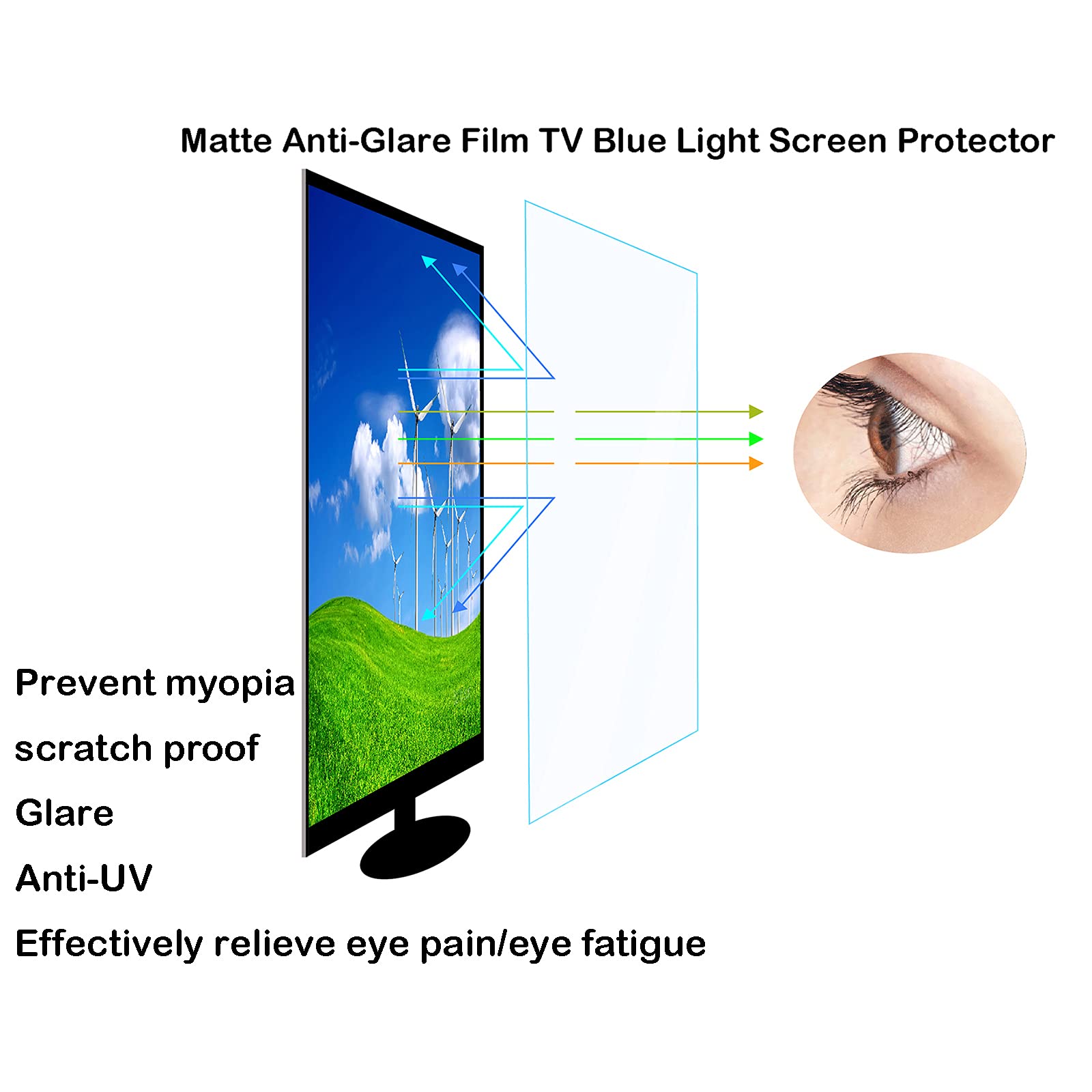 Protecteur D'écran HD/Mat Anti-lumière Bleue De 22,4 Pouces, Film Protecteur D'écran LCD Anti-éblouissant, pour Moniteurs LCD, Téléviseurs, Pc,Matte-22.4inch(474x296mm)