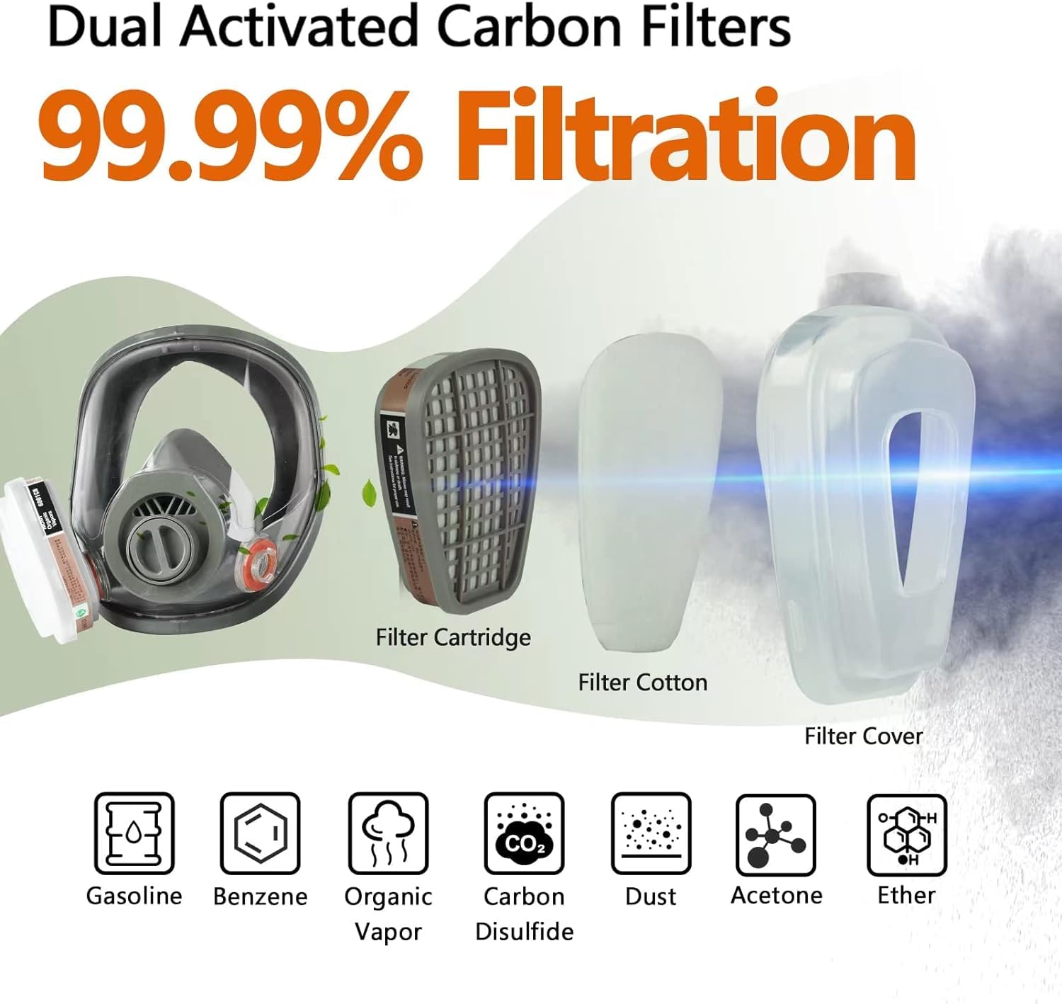 Gas Masks Survival Nuclear and Chemical, Gas Mask with 40mm Activated Carbon Filter and 6001 Filters, Tactical Full Face Respirator Mask for Gases Vapor Chemicals Spray Paint Resin Dust - 4