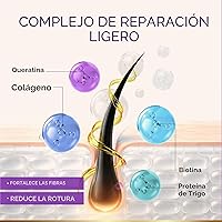 Vista 4 de NUTRAHARMONY Suero hidratante para el cabello, tratamiento capilar con queratina para cabello seco, encrespado y dañado, aceites de biotina, ricino