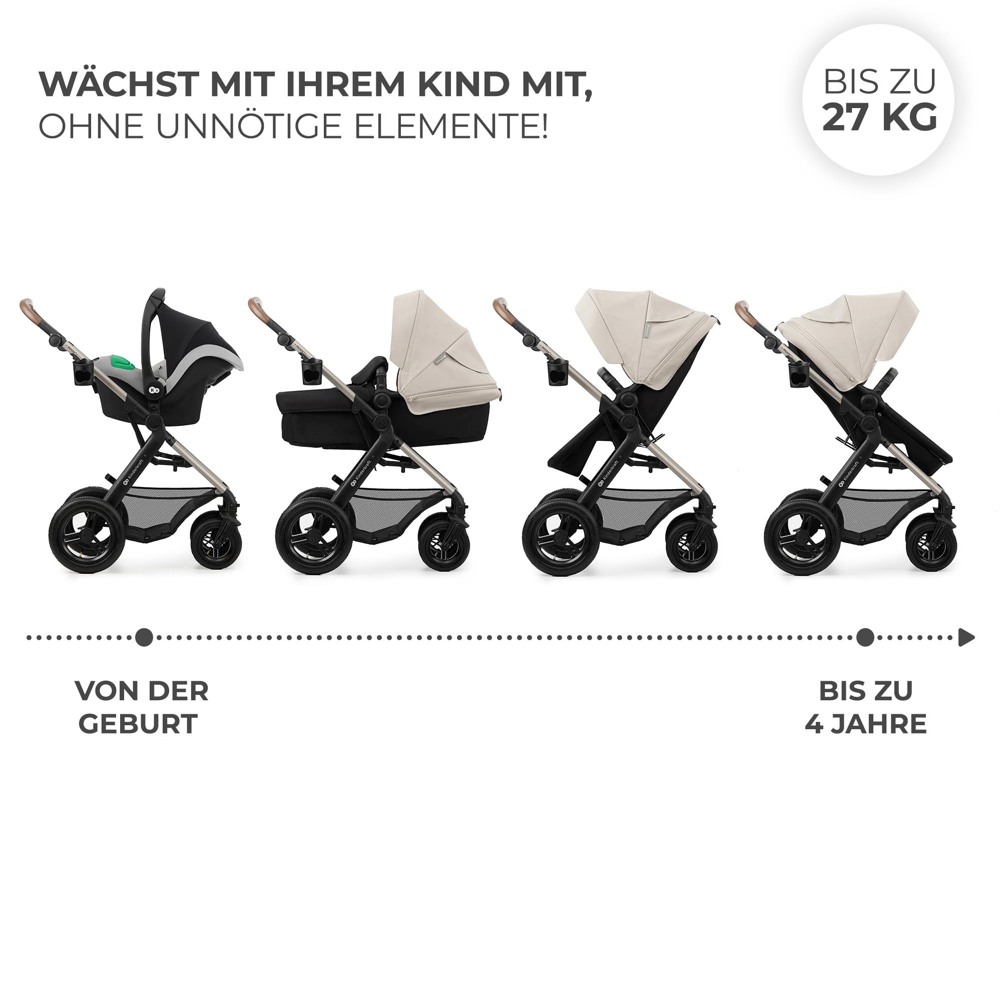 Kinderkraft MOOV2 AIR Kinderwagen 3 in 1 Set bis 22 kg I-SIZE 40-75 cm, Buggy, Liegeposition, Verdeck, Aufblasbare Räder, Grau