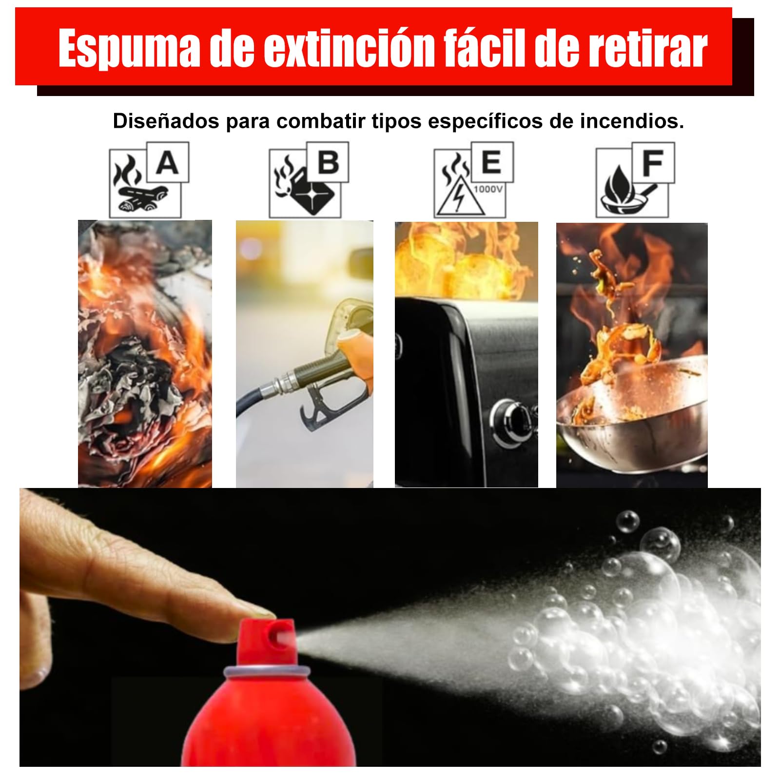 Pequeño extintor de coche, extintor de hogar, extintor de cocina para todos los fuegos, extintor multiusos.4305-6 – Extintor de espuma 750 gramos Espuma apagafuegos AFFF de acción