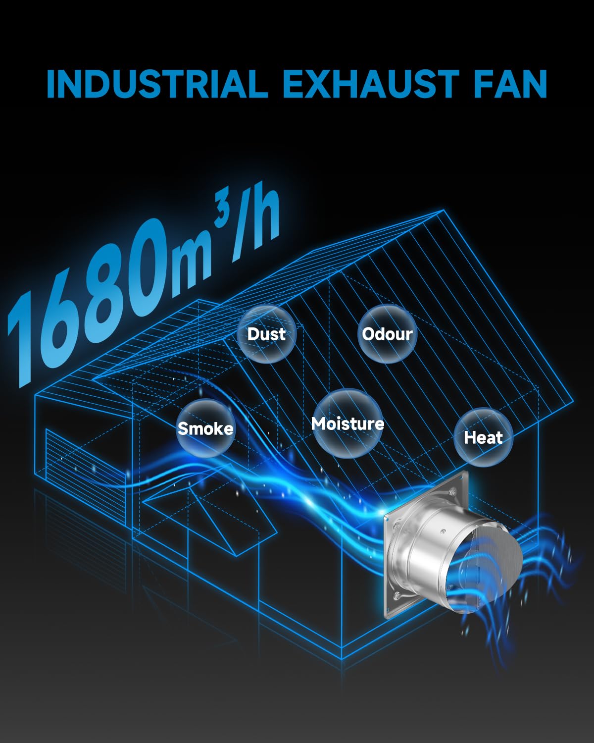 Hon&Guan Extracteur d’air 250 mm, 1680 m³/h, Industriel Extracteur de Fumée avec Clapet Anti-retour, Ventilateur Mural d’Évacuation Hygroréglableet avec Prise EU pour Garage Atelier Entrepôt (Argent)