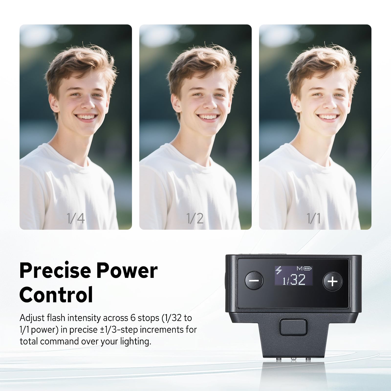 Godox iT20 S iT20S Flash Compatible para Sony, 700 Full Power Flashes, iT20 Mini TTL Camera Flash Strobe con Batería de Litio Built in Filtros de Color y Spreader Compatible con Cámara Sony