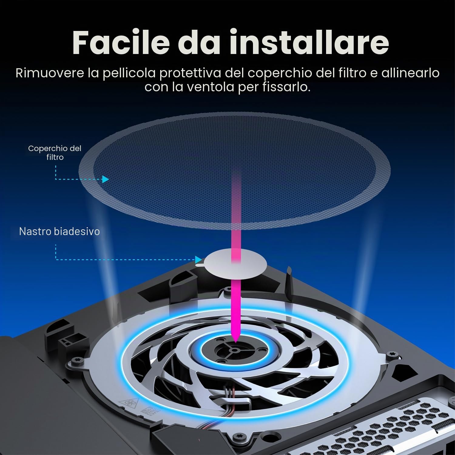 GRAUGEAR Set di Protezione Antipolvere I Filtro Antipolvere per Ventola & Copertura per SSD Raffreddamento per PS5 Slim & Pro [PS5 Care] Protezione Porte & Ventole dalla Polvere I Protezione SSD M2