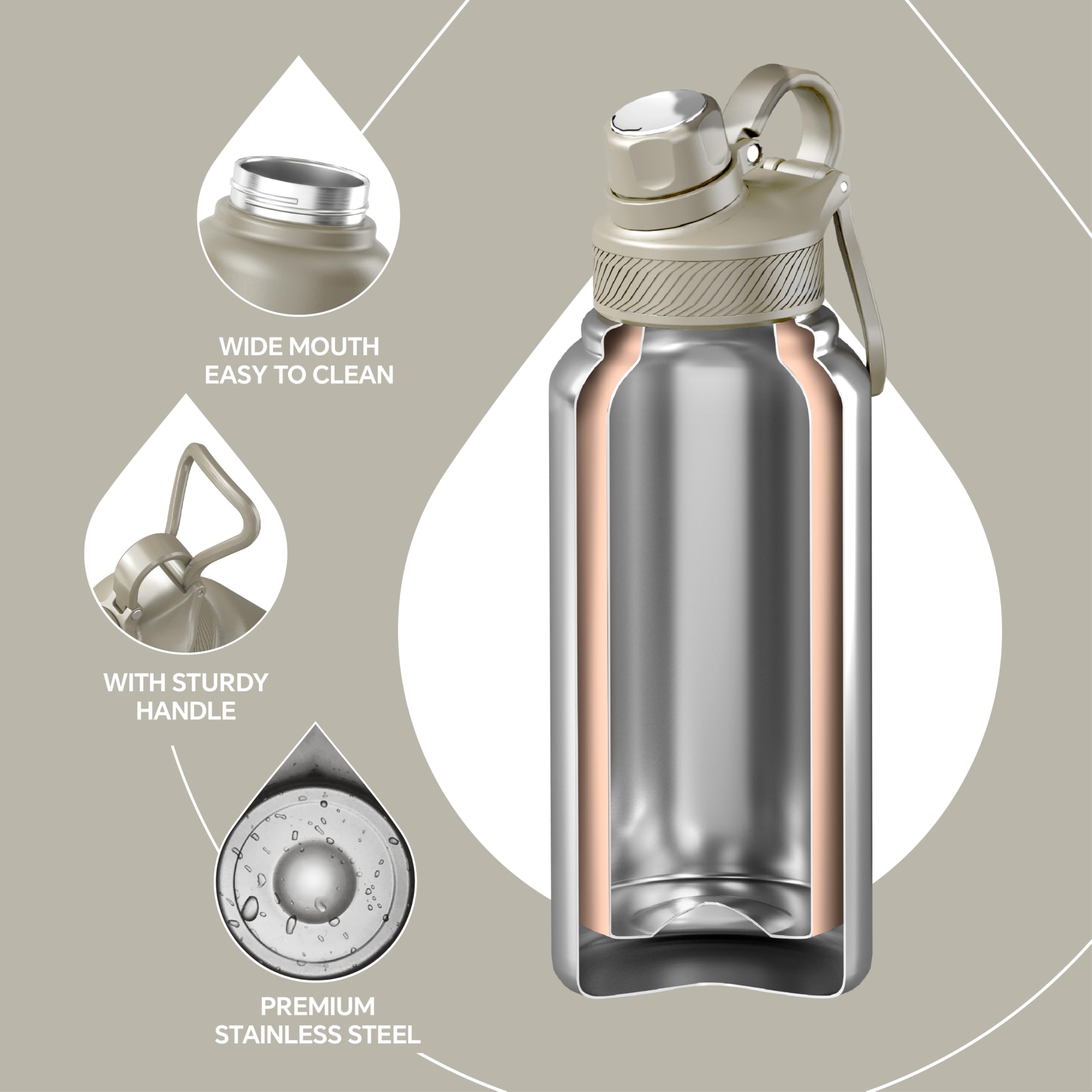 IDEUS Vacuum Insulated Water Bottle 950ml/32oz, Leak-Proof Stainless Steel Water Bottle, Double Wall Flask - Image 3