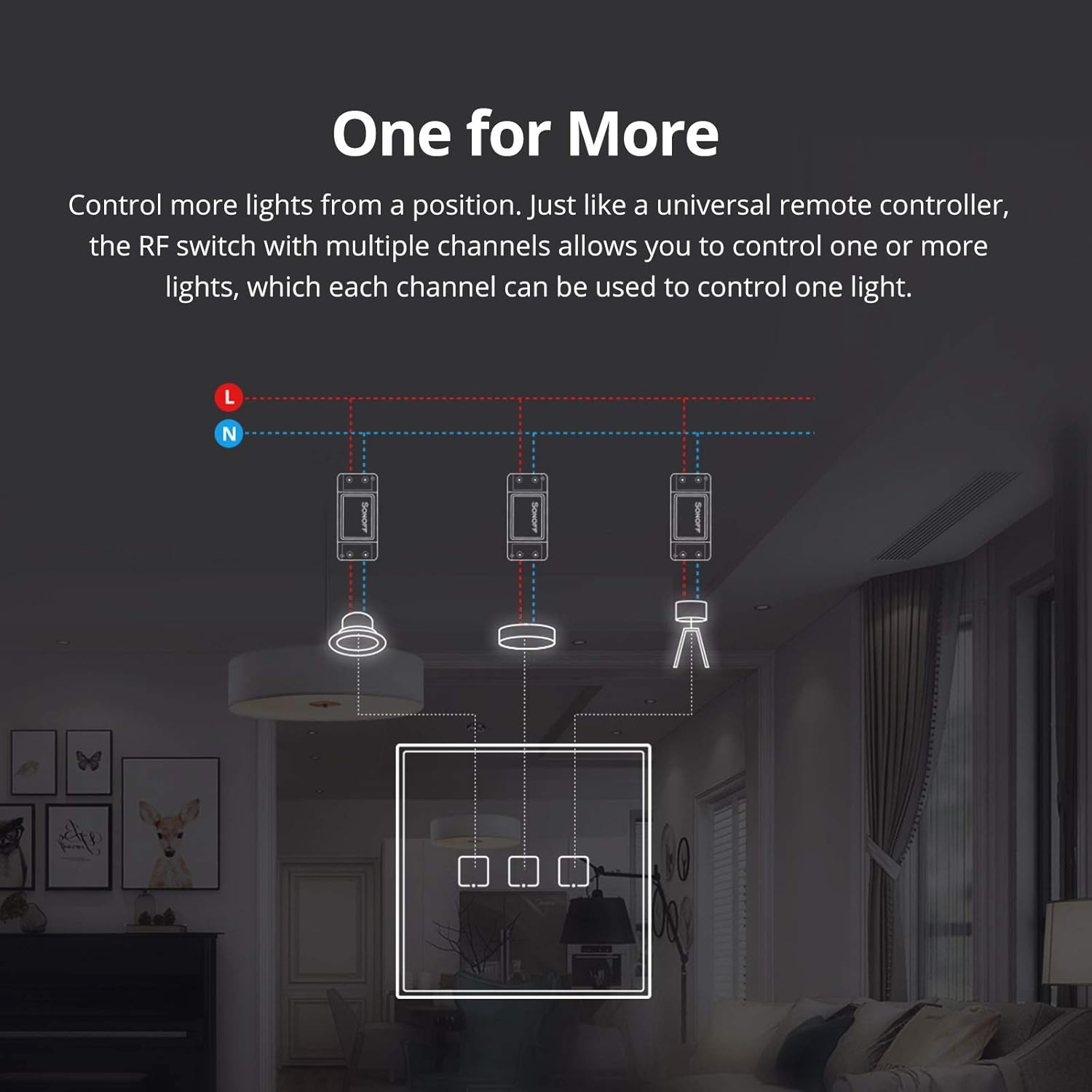 Diagram illustrating 'One for More' control with SONOFF T2EU-RF