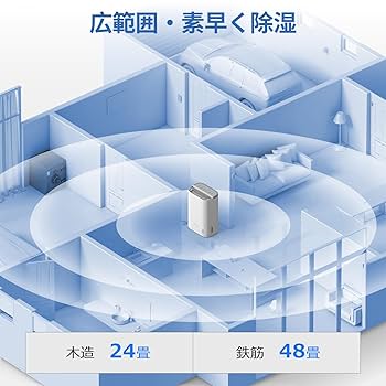 Amazon | Yurioo 衣類乾燥除湿機 部屋干し 除湿量10L/日（木造24