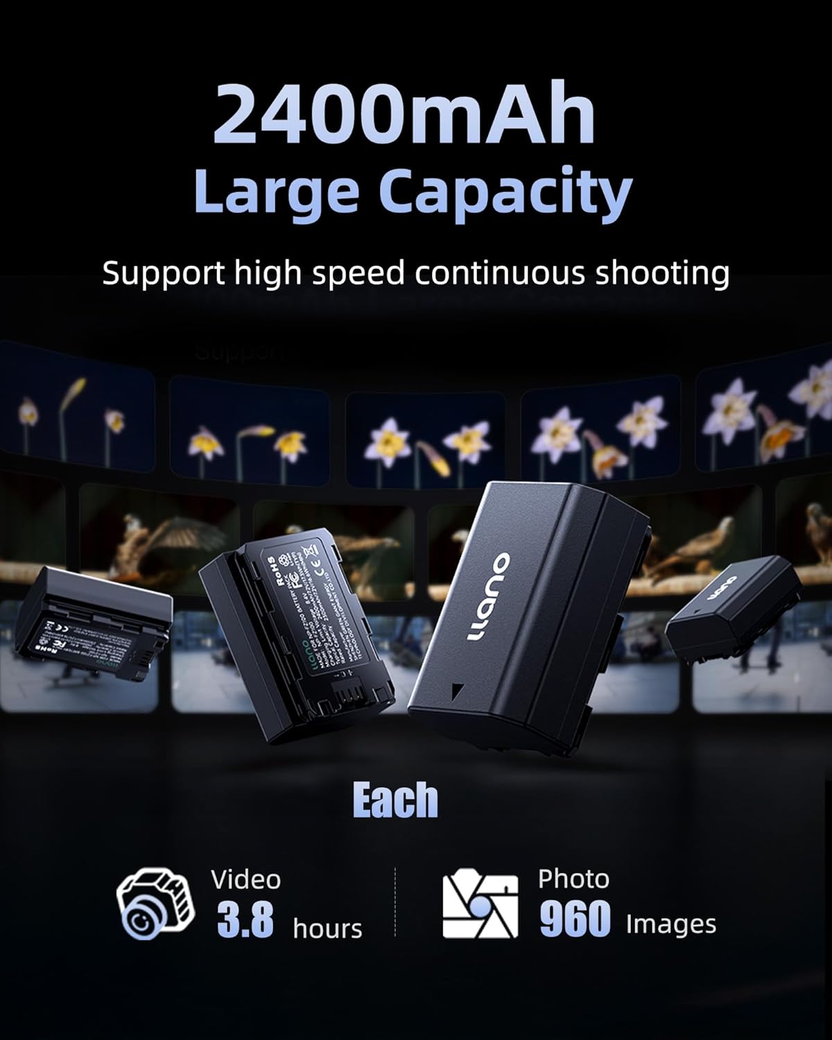 llano 4-Pack LP-E6NH LP-E6P Batteries & 65W Fast Charging Set for Canon EOS R6 Mark II,R5 Mark II, R5, R6, R, R7,5D/6D Mark II/III/IV,5Ds,90D,80D Cameras,2400mAh,Digital Display,Magnetic Storage Lid