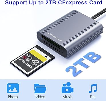 CFexpress Type A Card Reader with 10Gbps USB 3.2 Gen 2, USB-C & USB-A 2-in-1 Type A CFexpress Adapter, Compatible with Windows/Mac/Linux/Android, iPhone 17/16/15, iPad, Laptop, Tablet, Smartphone