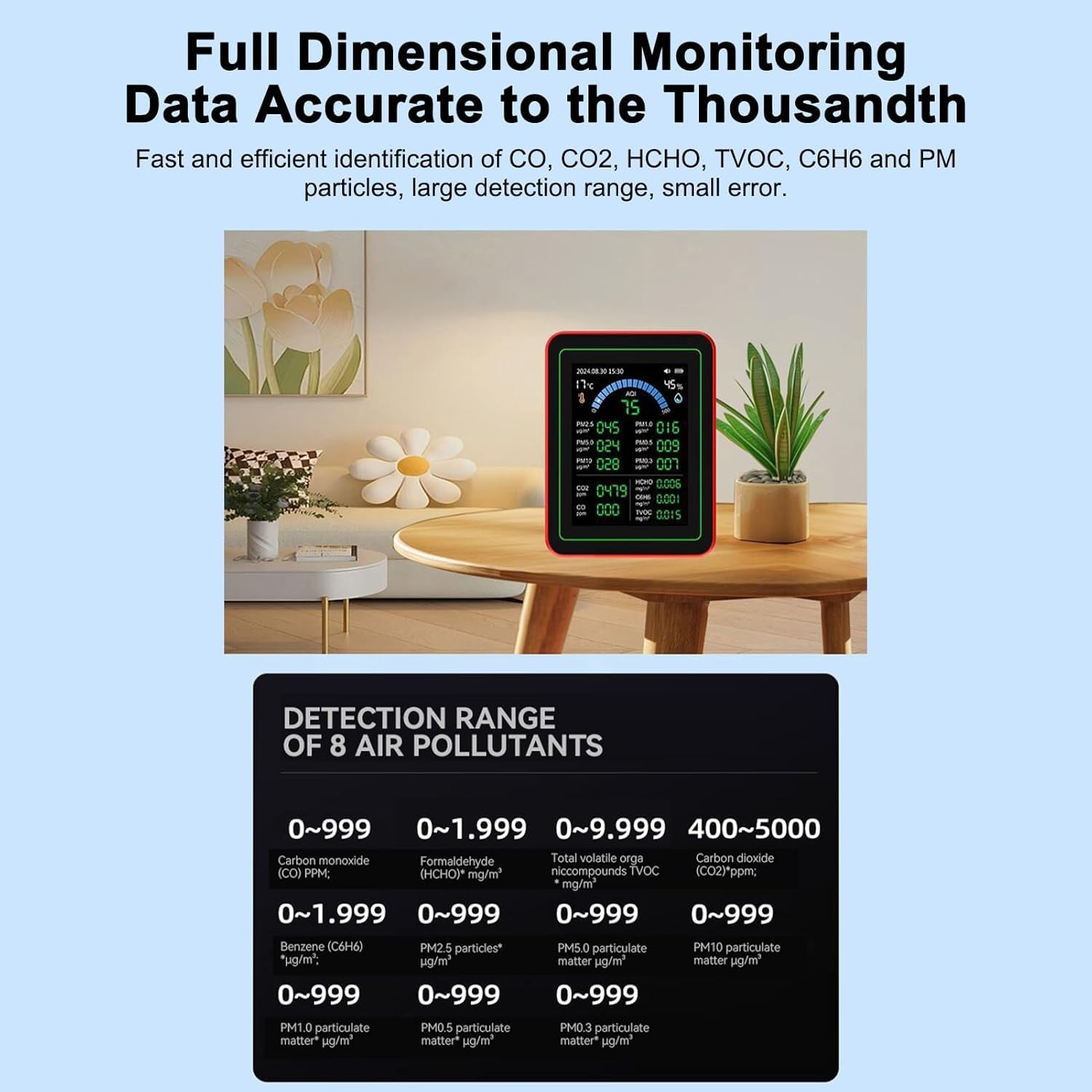 Interior Air Quality Monitor 18 en 1, Probador Profesional de Calidad del Aire con CO2 / TVOC/HCHO / PM2.5 / PM10 Detector de Detección de Húmedo Temp, CO2 Air Quality CO2