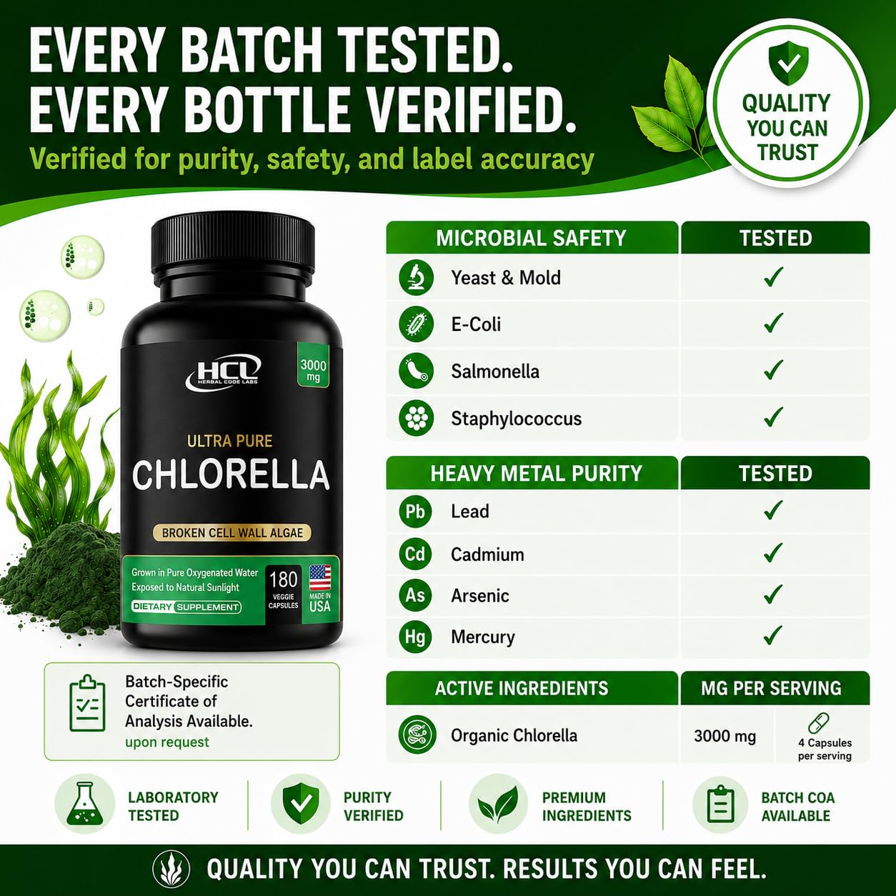 Chlorella Capsules 3000 mg - Cracked Cell Wall Blue Green Algae Supplement - Best Natural Detox Cleanse - Plant Vitamins Minerals Chlorophyll Vegan Protein Powder Pills - Made in USA — Amazon image 10