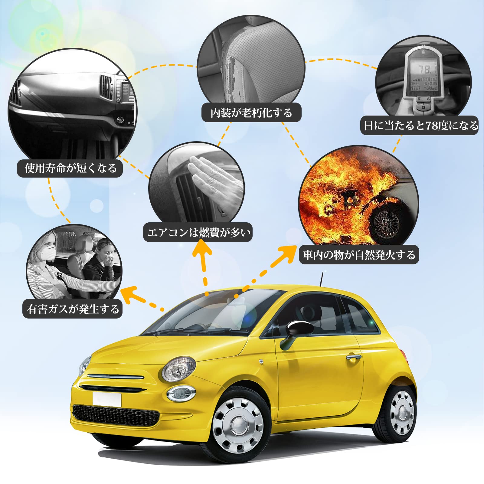 Amazon.co.jp: Coleya フィアット500 2022 fiat 車フロント