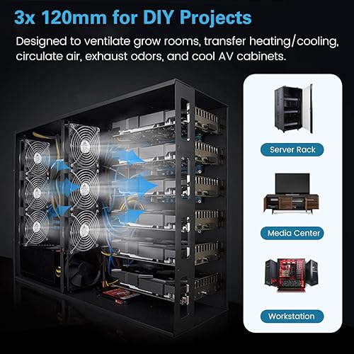 Miniatura 3 de GDSTIME Ventiladores Big Airflow de 0.118 x 4.724 in DC 12V con control de velocidad de CA 110V - 240V, ventilador de enfriamiento de chasis de