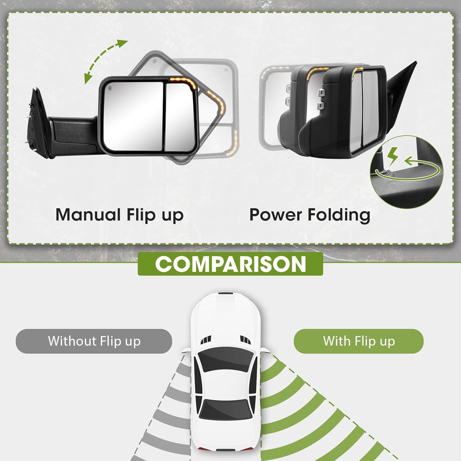 Power Folding Tow Mirrors for Ram 1500(2009-2018), 2500 3500(2010-2018), Ram Classic(2019-2024) with Power Heated Blinker Puddle Light Manual Flip Up-Pair