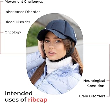 Amazon.com: Ribcap Baseball Cap Medical Grade Protective Helmet