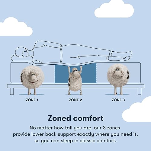 Vista 4 de Serta Classic Clarks Hill 2.0, colchón firme de 12.5 pulgadas, soporte zonificado, refrescante, transpirable y alivia la presión, prueba de 100