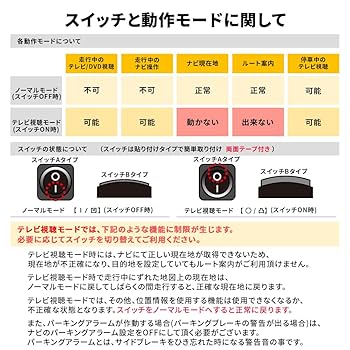 Amazon | [Tr3243-3] TV キャンセラー トヨタ ダイハツ NMZN