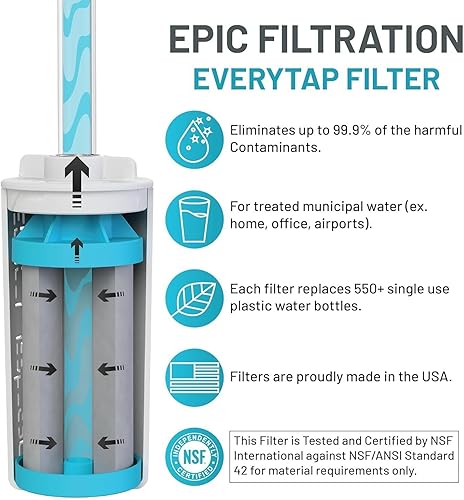 Miniatura 5 de Epic Vostok  Botella de agua aislada al vacío con filtro  Filtro fabricado en Estados Unidos  Apto para lavavajillas  Acero inoxidable  Botella de