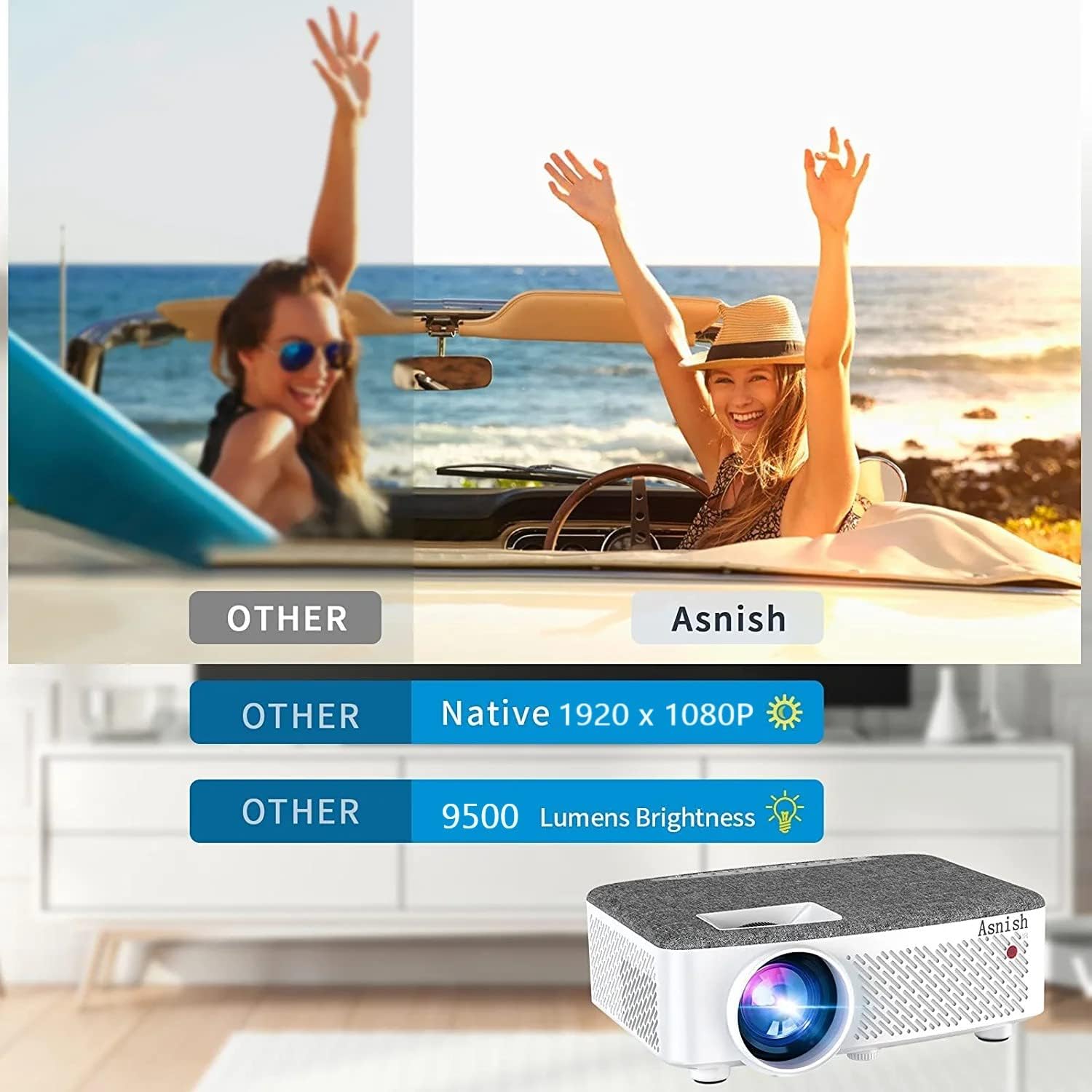 Movie Projector HD Outdoor Projector Native 1080P Bluetooth Projector 200" Display 9500Lumens Compatible with TV Stick, Video Games, Phone, VGA, AV, TF, USB, HD