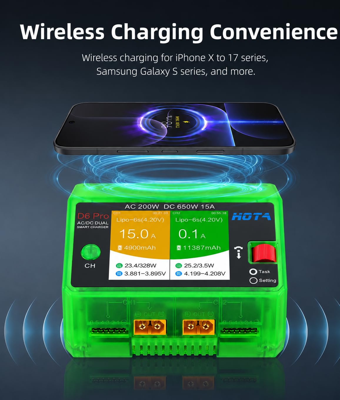 HOTA D6 Pro Caricabatterie LiPo, Caricatore Bilanciato Doppio Canale 15A AC200W DC650W con pannello di ricarica wireless uscita USB,per batterie 1-6S LiPo LiHV NiMH Pb RC Auto Barca FPV