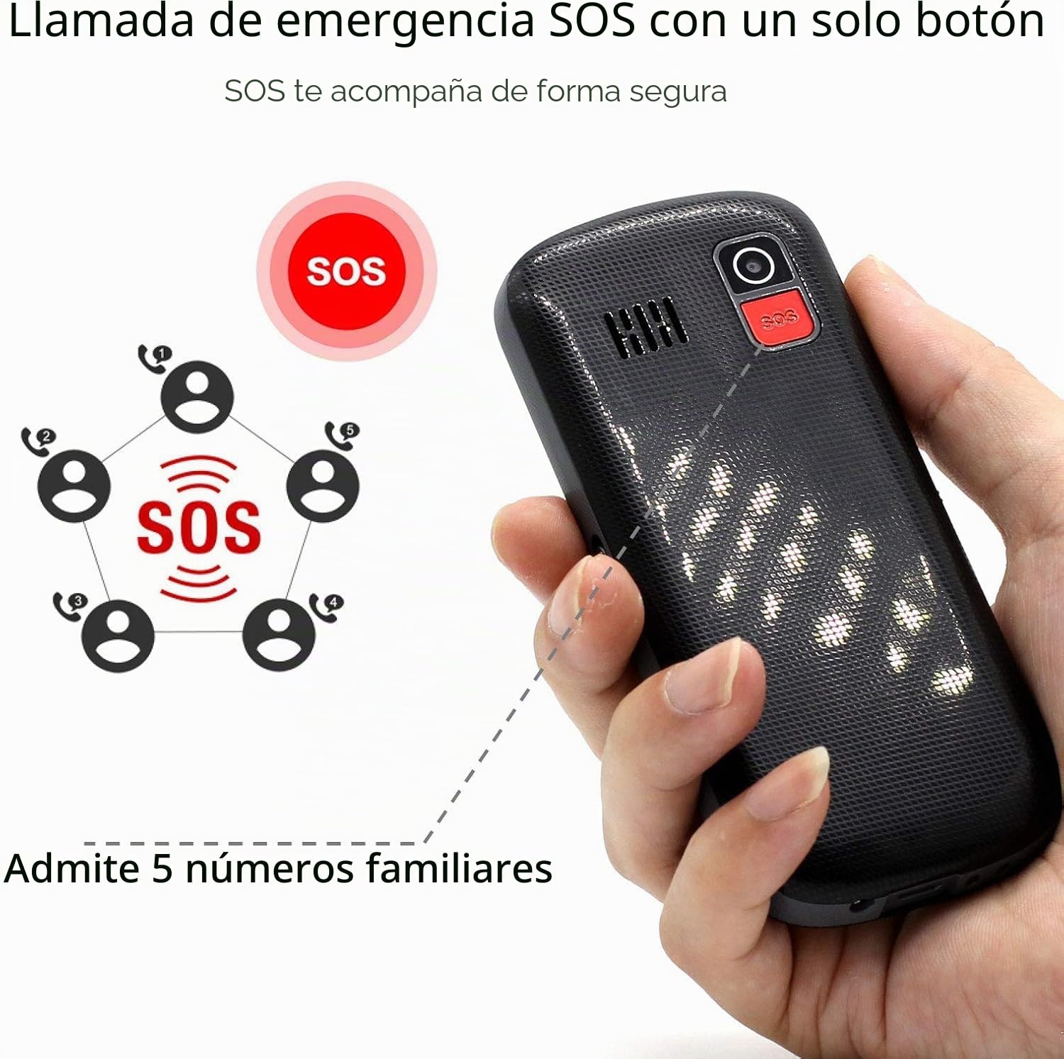artfone CS182 Negro - gsm Teléfono Móvil para Personas Mayores丨Senior Móviles de Teclas Grandes丨Base de Carga丨Doble SIM丨FM丨Llamada Rápida丨Botón SOS丨Volumen Alto丨Batería de 1800 mAh丨Bloqueo de Teclas