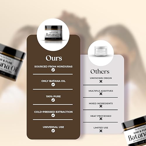 Miniatura 7 de The 100 Percent Aceite de batana puro y crudo para el crecimiento del cabello Dr. Sebi orgánico procedente de Honduras, 4.2 oz  120 g - Aceite para