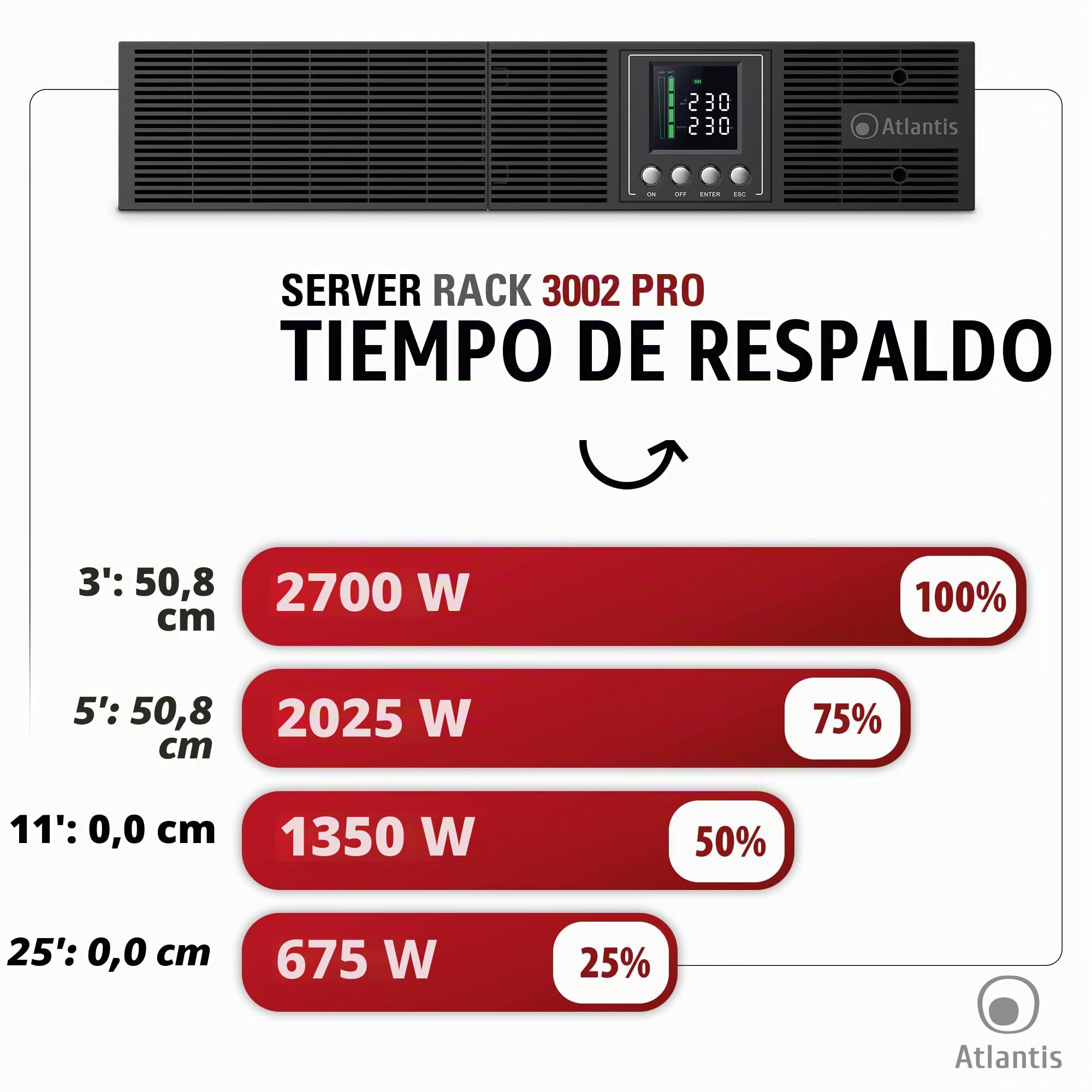 Atlantis A03-OP3002P-RC PRO UPS Sistema de alimentación ininterrumpida OnLine doble conversión onda sinusoidal pura 3000VA 2700W, servidor RACK, pantalla LCD, USB, RS232, 8 IEC, ranura SNMP, 6x12V 9Ah
