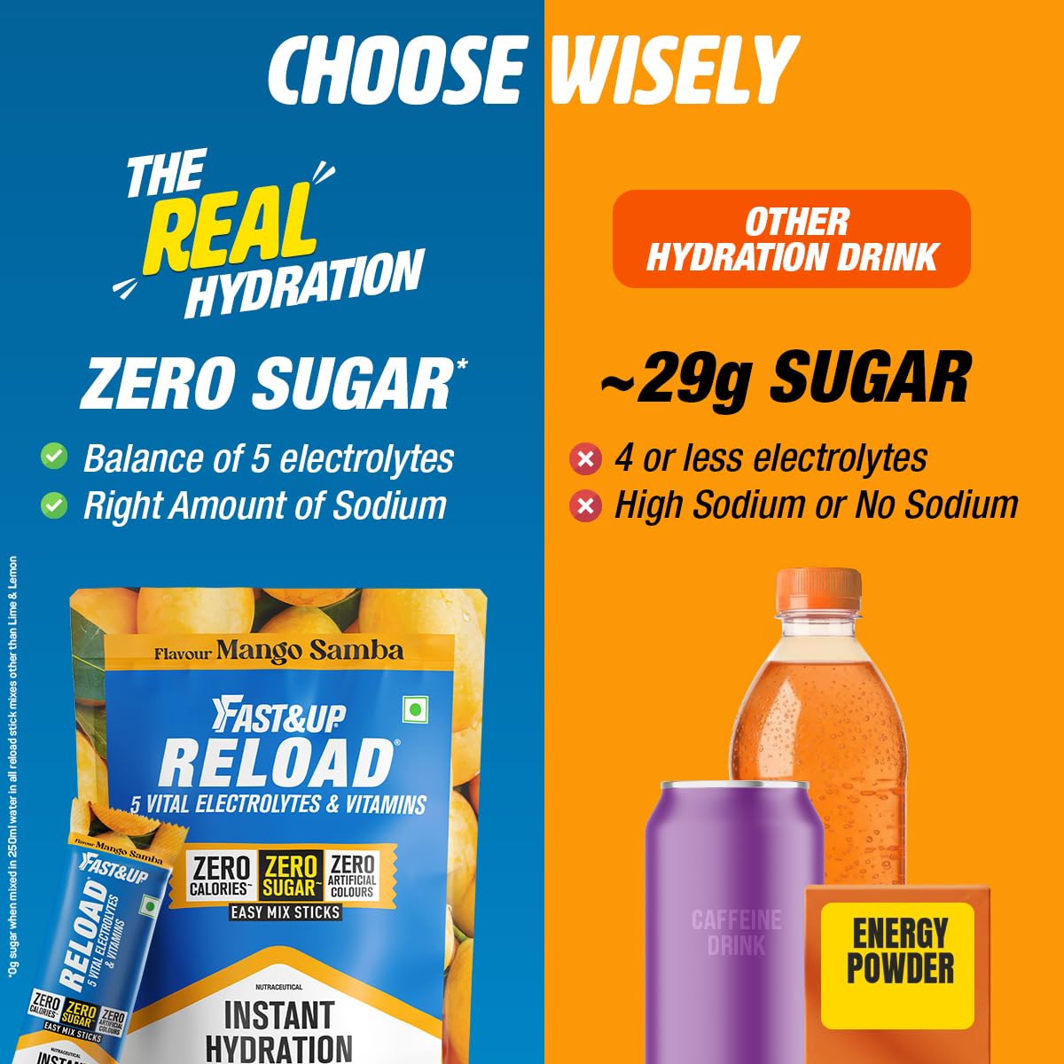 Fast&Up Reload Zero Sugar Instant Hydration Mix - Mango Samba| Electrolyte Powder | Pack of 15 | Travel Friendly — Amazon image 3