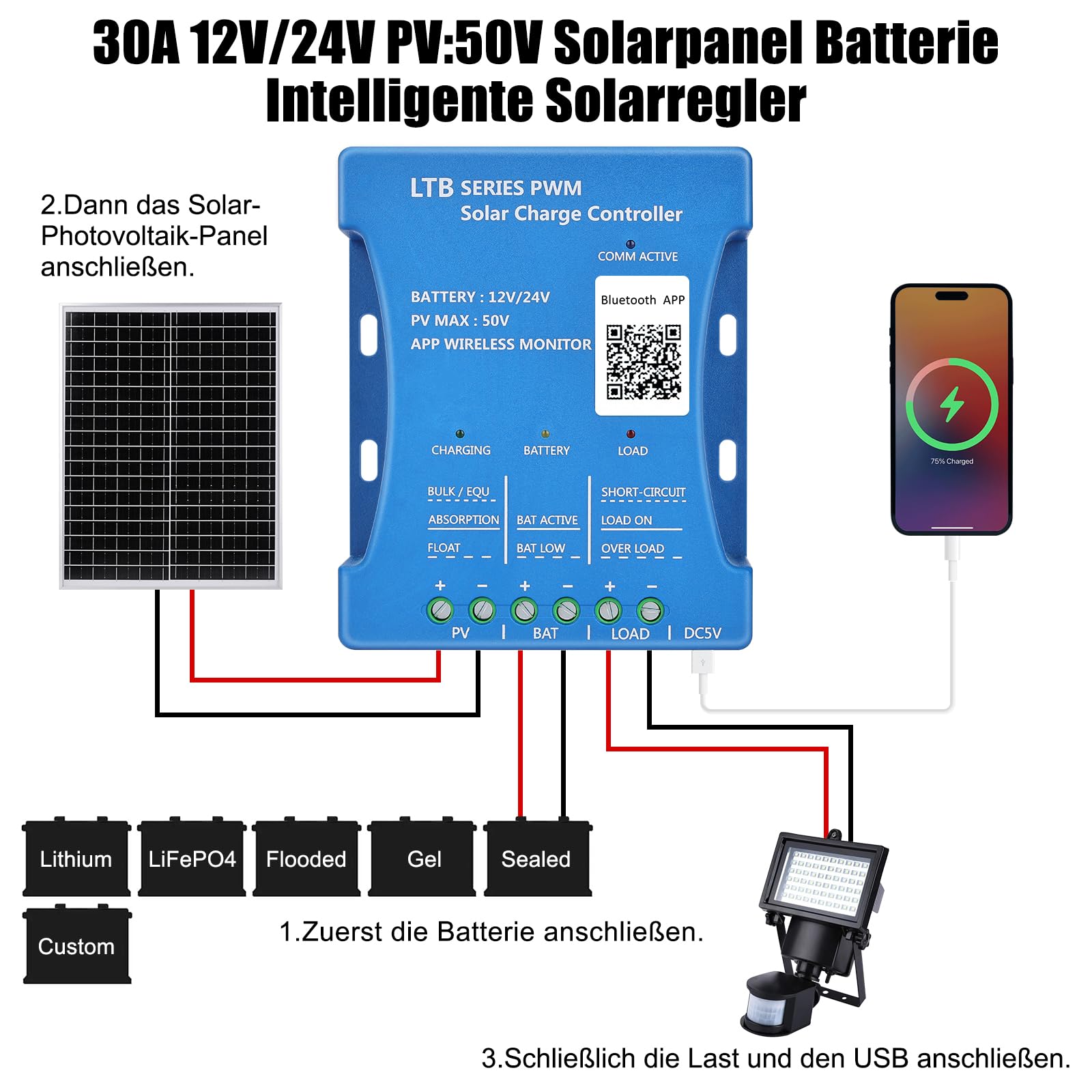 Controlador de cargador solar con aplicación Bluetooth de 30 A: KWODE 30 A, 12 V/24 V, PV: 50 V, controlador inteligente de panel solar, controladores de cargador PV Bluetooth PWM para plomo ácido