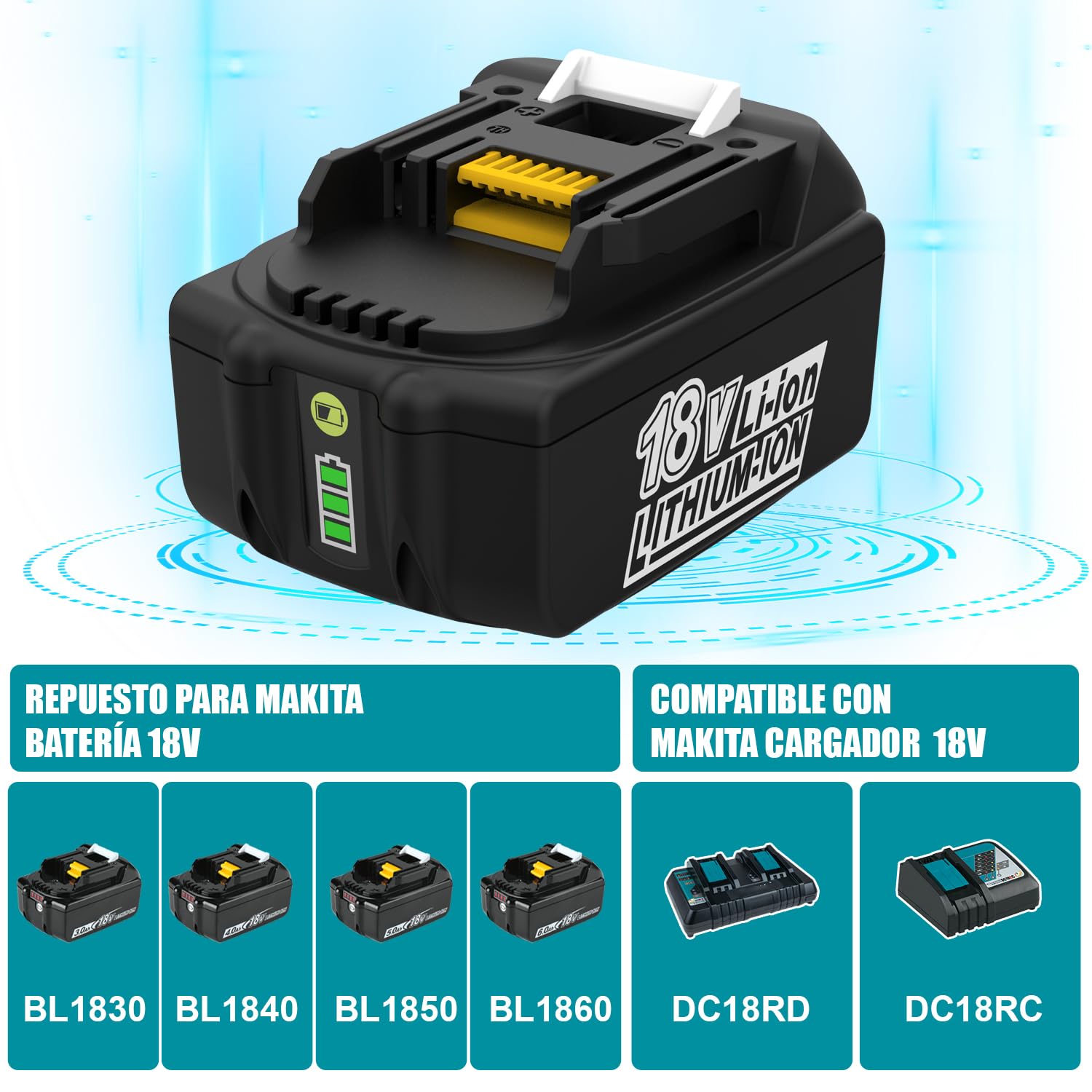 Batería de Iones de Litio de 18V y 5,5Ah para Makita Herramienta de 18V | Compatible con Makita 18V BL1815B BL1830 BL1840 BL1850 BL1850B BL1860 BL1860B