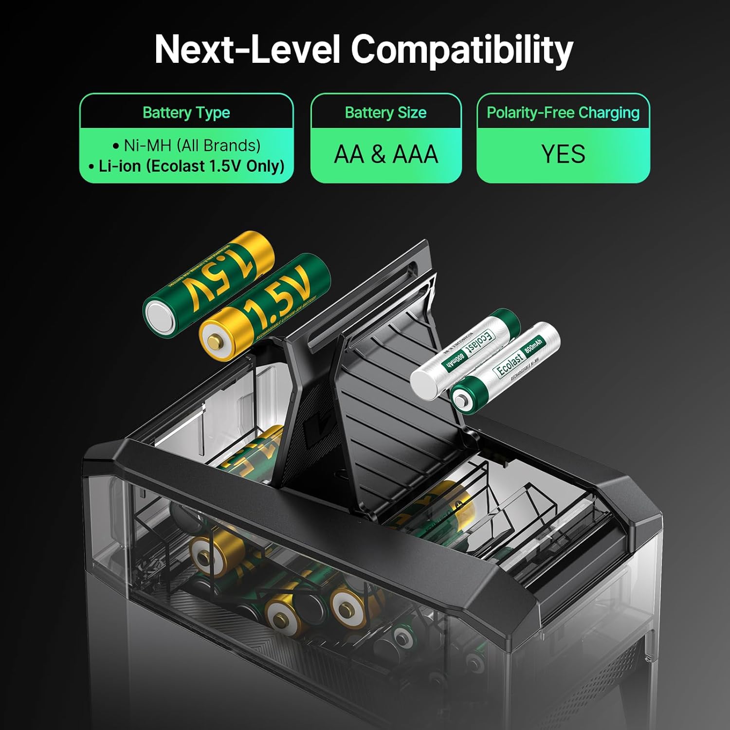 Ostation 2 Smart 3-in-1 Battery Charger for AA & AAA Rechargeable NiMH & Li-ion Batteries, Polarity-Free, Auto Detection & Storage, App Control, Indicator Lights, Fast Charging (Batteries Not Incl.) - Image 3
