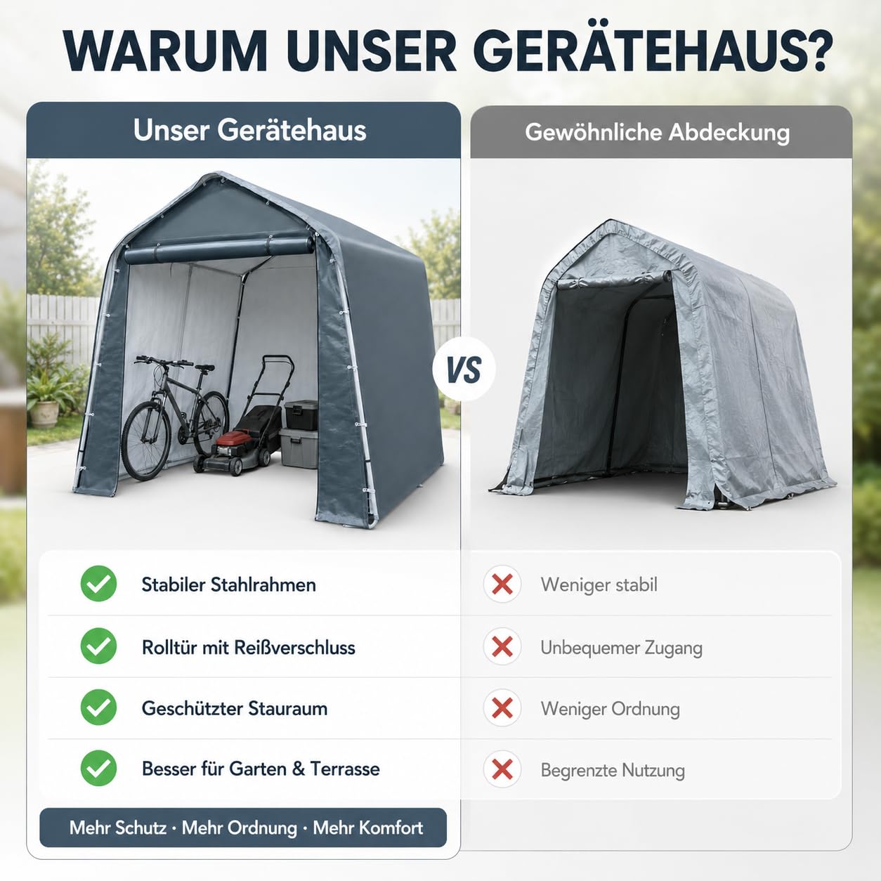 Cobertizo para herramientas, 240 x 240 x 240 cm, resistente al agua y protección UV, lona de polietileno con puerta con cremallera, tienda de almacenamiento para bicicletas, herramientas de jardín y