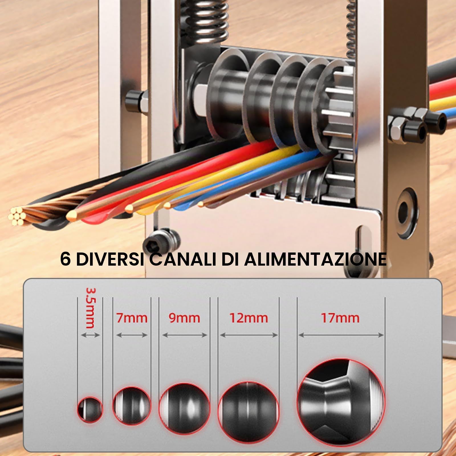 Spellacavi, Spelafili A 6 Fori 1-17 Mm Strumento Spelacavi Automatico Manuale Elettrico 2 Modalità Macchina Spelafili Macchina Spelafili 5 Fili Spelafili Contemporaneamente Con 5 Lame