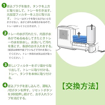 Amazon | BBT HV-FY5 交換用加湿フィルター HV-FS5 加湿