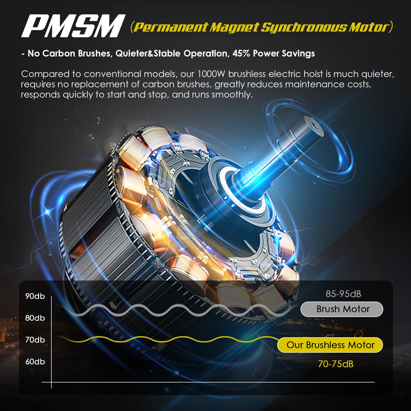 Mxmoonant Paranco elettrico 260 kg 30 m con motore brushless, 18 m/min, telecomando senza fili e telecomando via cavo, meccanismo di frenatura a doppia sicurezza leggero e stabile