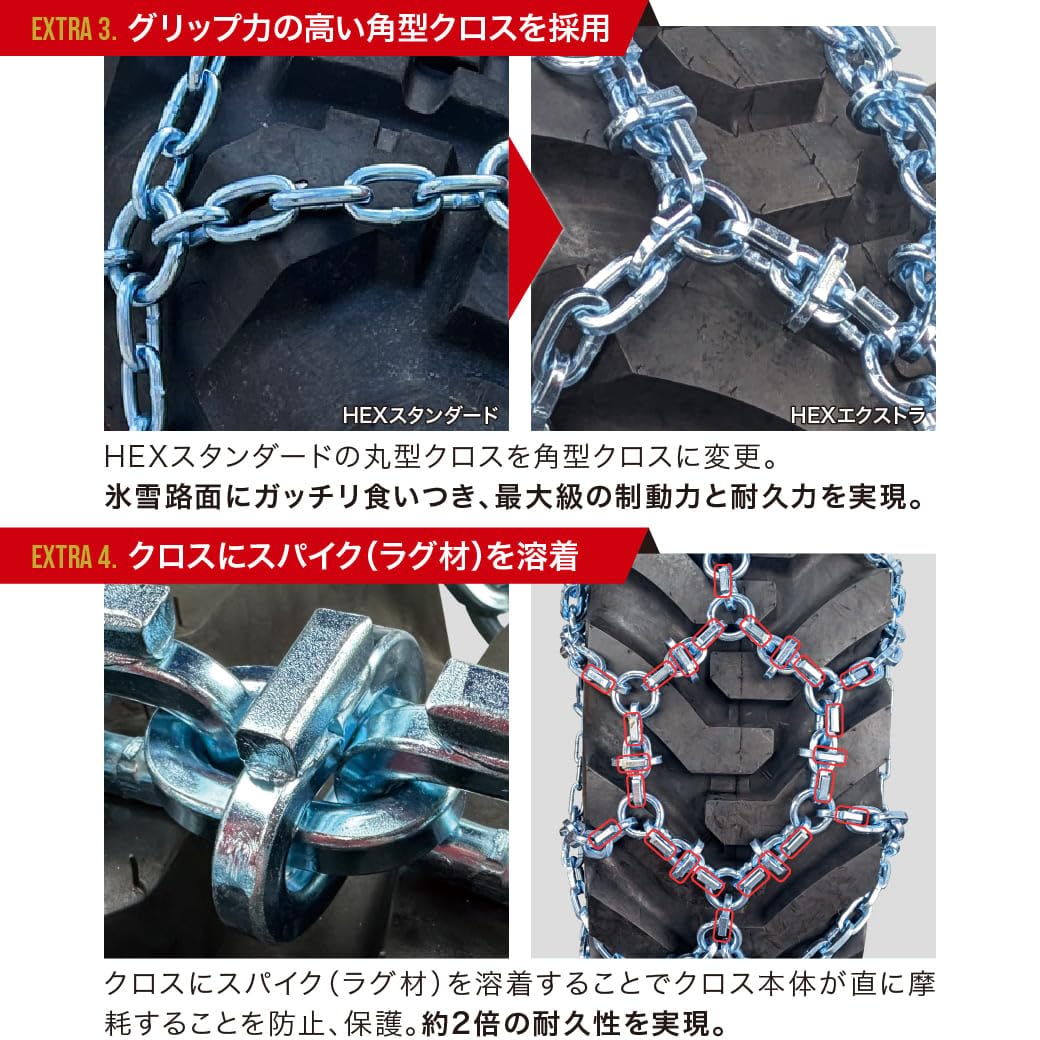 Amazon.co.jp: BE-STRONG製 最上級モデル建設機械用スパイク付タイヤ