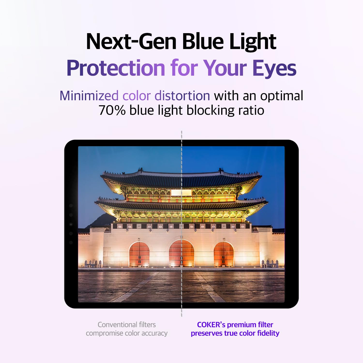 COKER Paperfeel - Protector de pantalla para iPad Pro de 11 pulgadas de 7ª generación, antiarañazos, antihuellas, antiroturas, sensible al tacto, película PET, bloqueo de luz azul, fácil de instalar