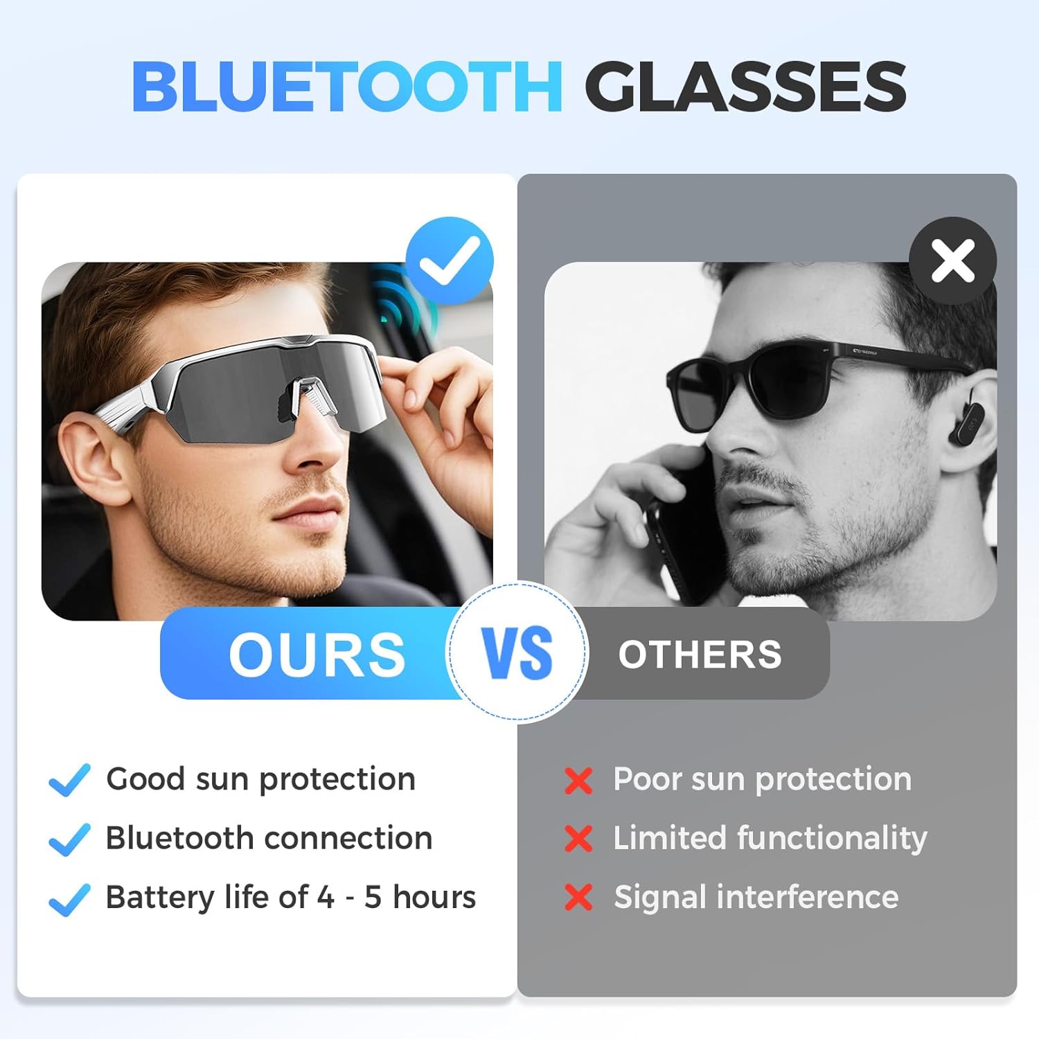 Sport Bluetooth Smart Audio Sunglasses, 2025 Upgrade Smart Sunglasses UV Protection, Bluetooth Music Glasses for Men Women