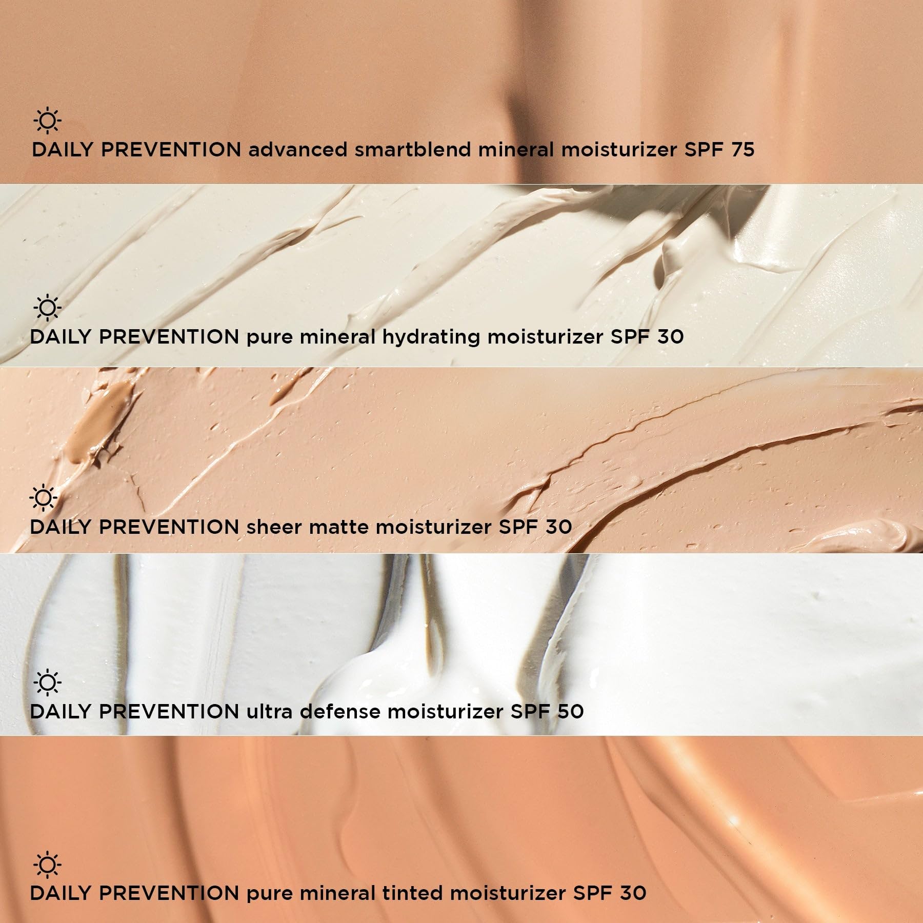 IMAGE Skincare DAILY PREVENTION Discovery Kit, 5-Piece SPF Moisturizer Set & Broad Spectrum Sunscreen