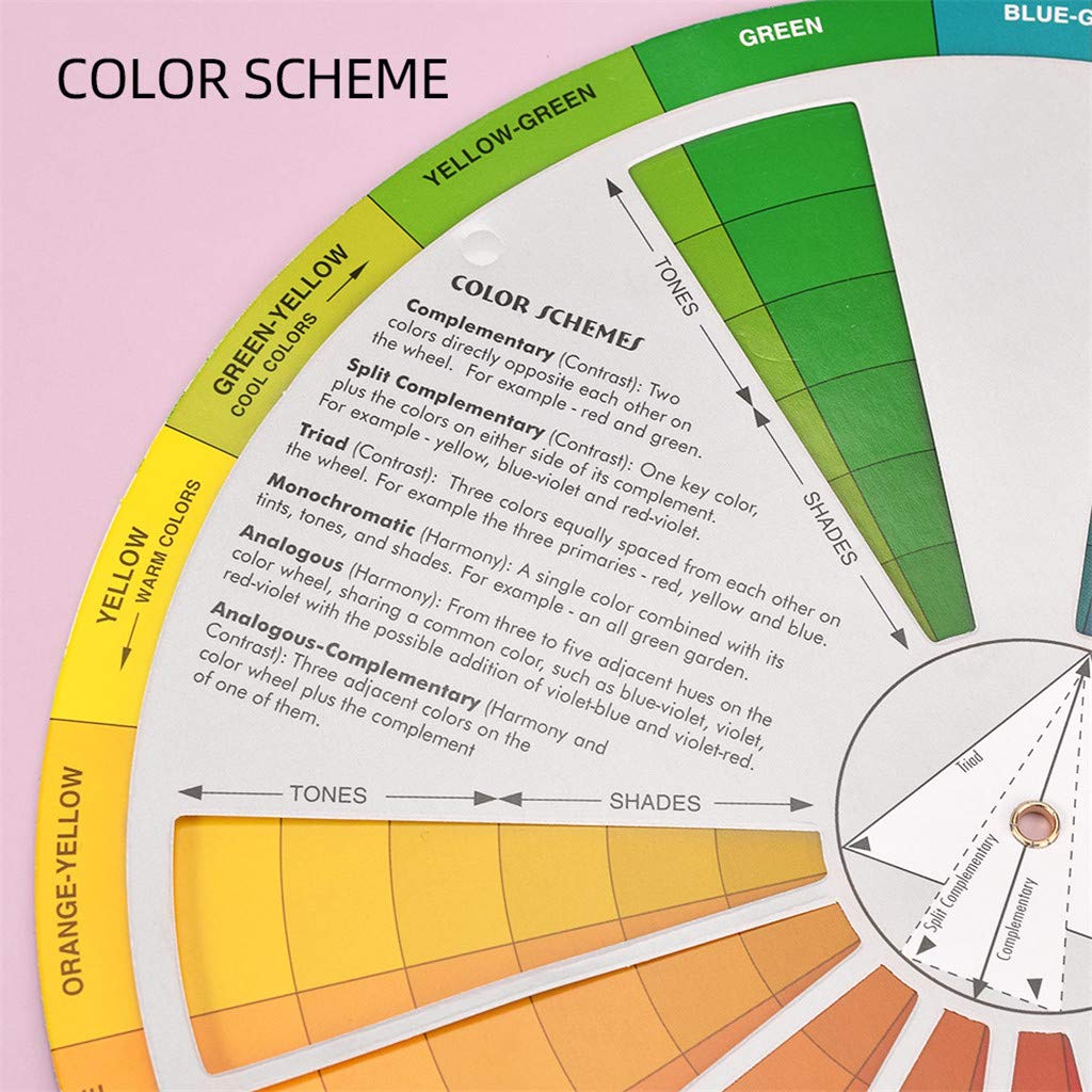 Colcolo dei Colori del Cerchio Centrale