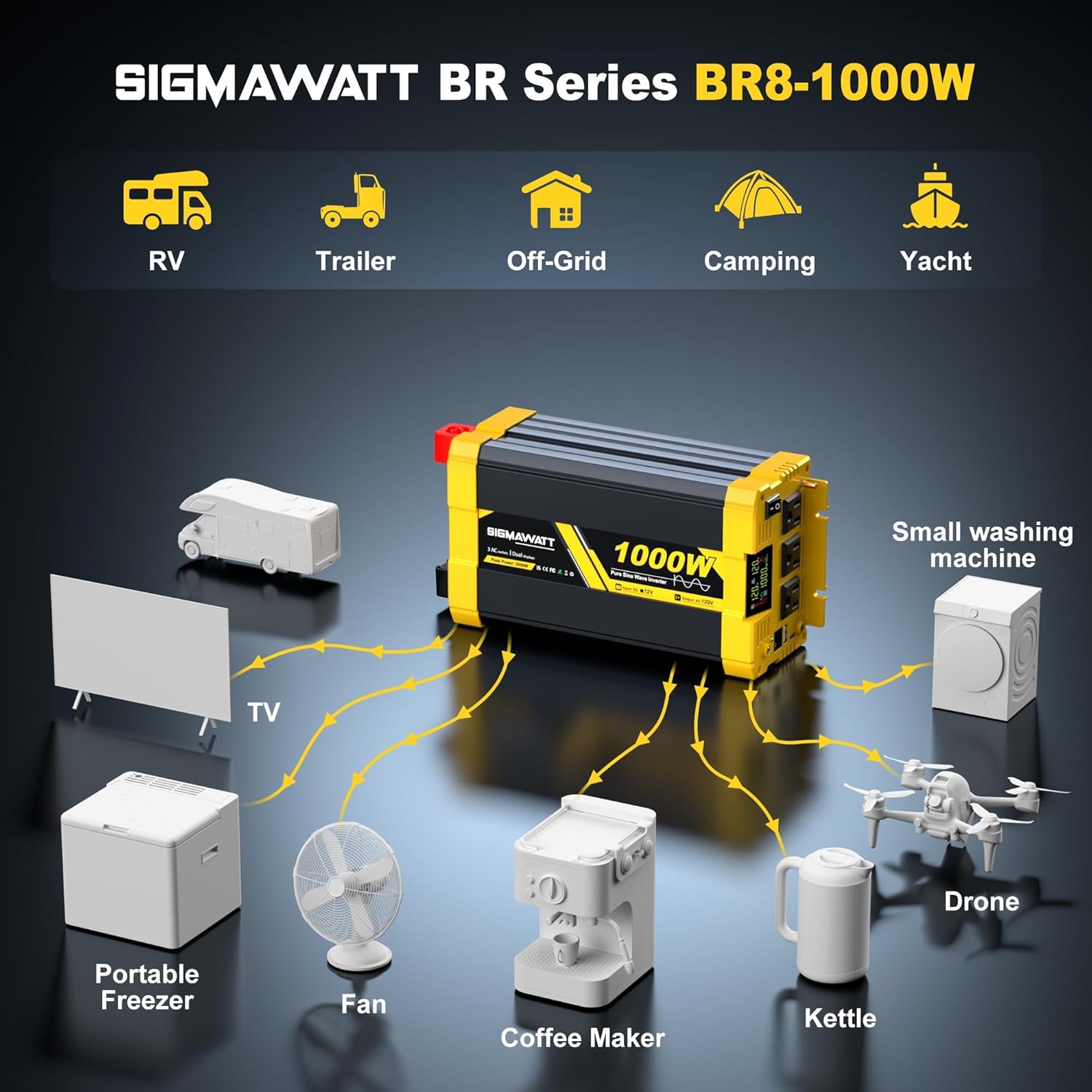 1000W Pure Sine Wave Inverter,12V DC to 120V AC–Powers Laptop,Tablet,Printer,Slow Cooker,Small Mixer,Car Refrigerator,Switch and PS5 with Led Display and Remote Monitoring