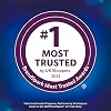 Clearblue Pregnancy Test 3X Confirmation Combo Pack, Result As Fast As 1 Minute (Visual Sticks) & Tells You How Many Weeks (Digital Stick), Kit of 3 Tests (1 Digital, 2 Visual)