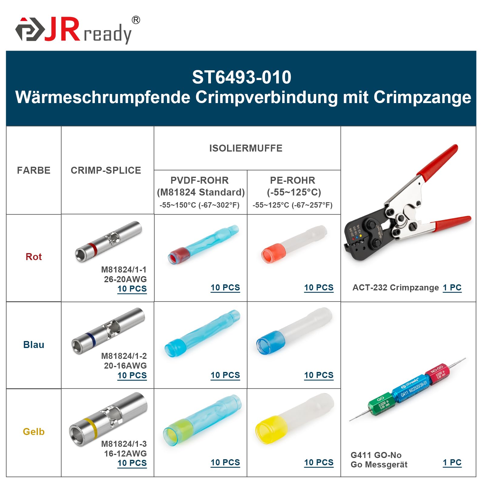 JRready ST6493-010 - Set di giunture termoretraibili con pinza crimpatrice ACT-232 (M22520/37-1 equivalente) G411 Go-No Gauge 12# 16# 20# Butt Splice connettore con tubi termoretraibili in PVDF/PE