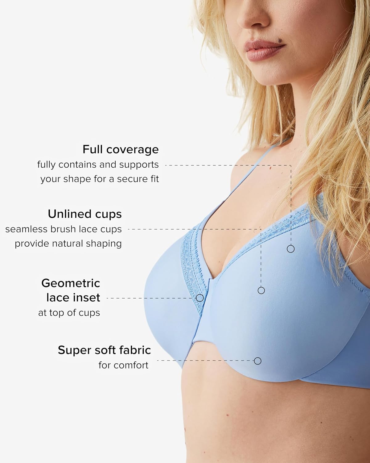Wacoal Women's Simone Sport Unlined Full Coverage Underwire Sports Bra, 855170