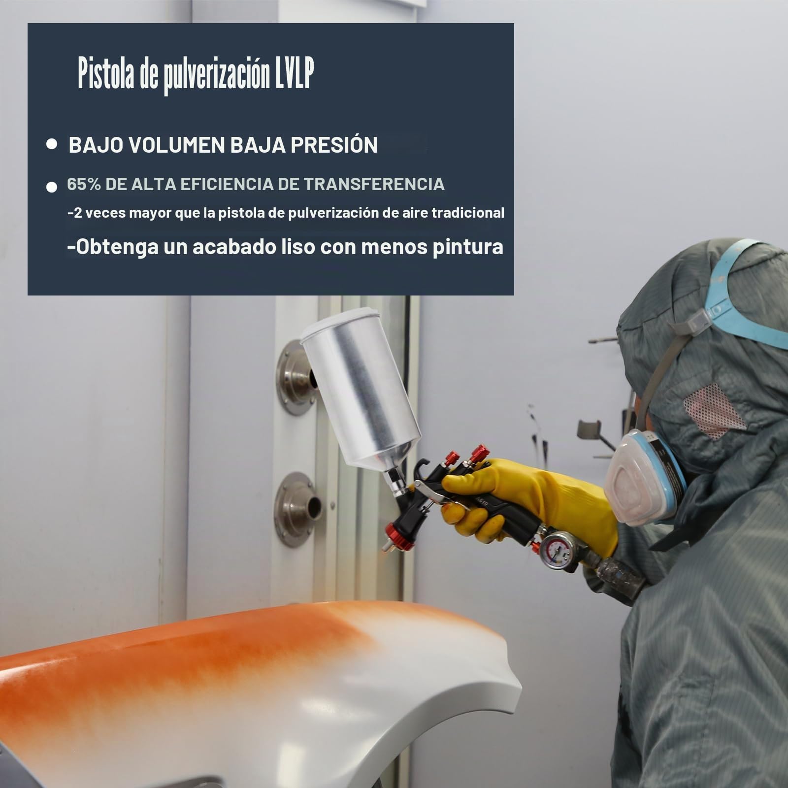 AEROPRO Tools R500 LVLP - Kit de pistola de pulverización de aire doble con taza de aluminio de 1000 cc | A610 - Pistola de pintura para automóviles, pistola de pintura para pintura de casa, coche, muebles, barniz y capa superior