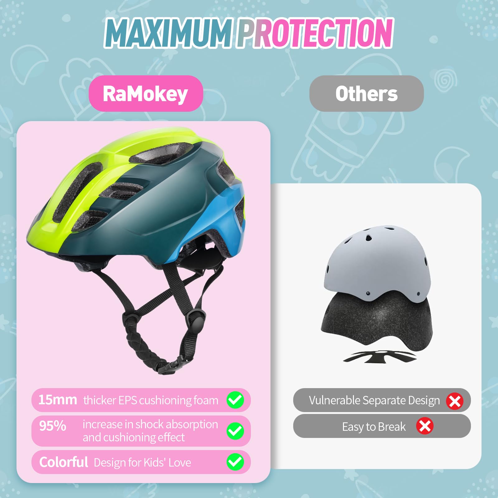Kids Helmet, RaMokey Kids Bike Helmet for Boys Girls Cycle Helmet with Visor for Kids 5-13 - Image 2