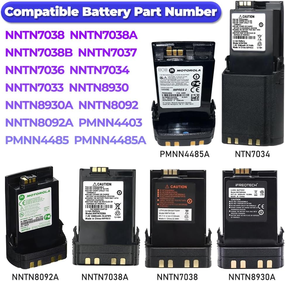 2-Pack 5100mAh NTN7034 Replacement Li-ion Battery Compatible for SRX2200 APX6000 APX7000 APX8000 APX6000XE APX7000XE APX8000XE Radios Bulk Radio Accessories Rechargeable Battery Pack