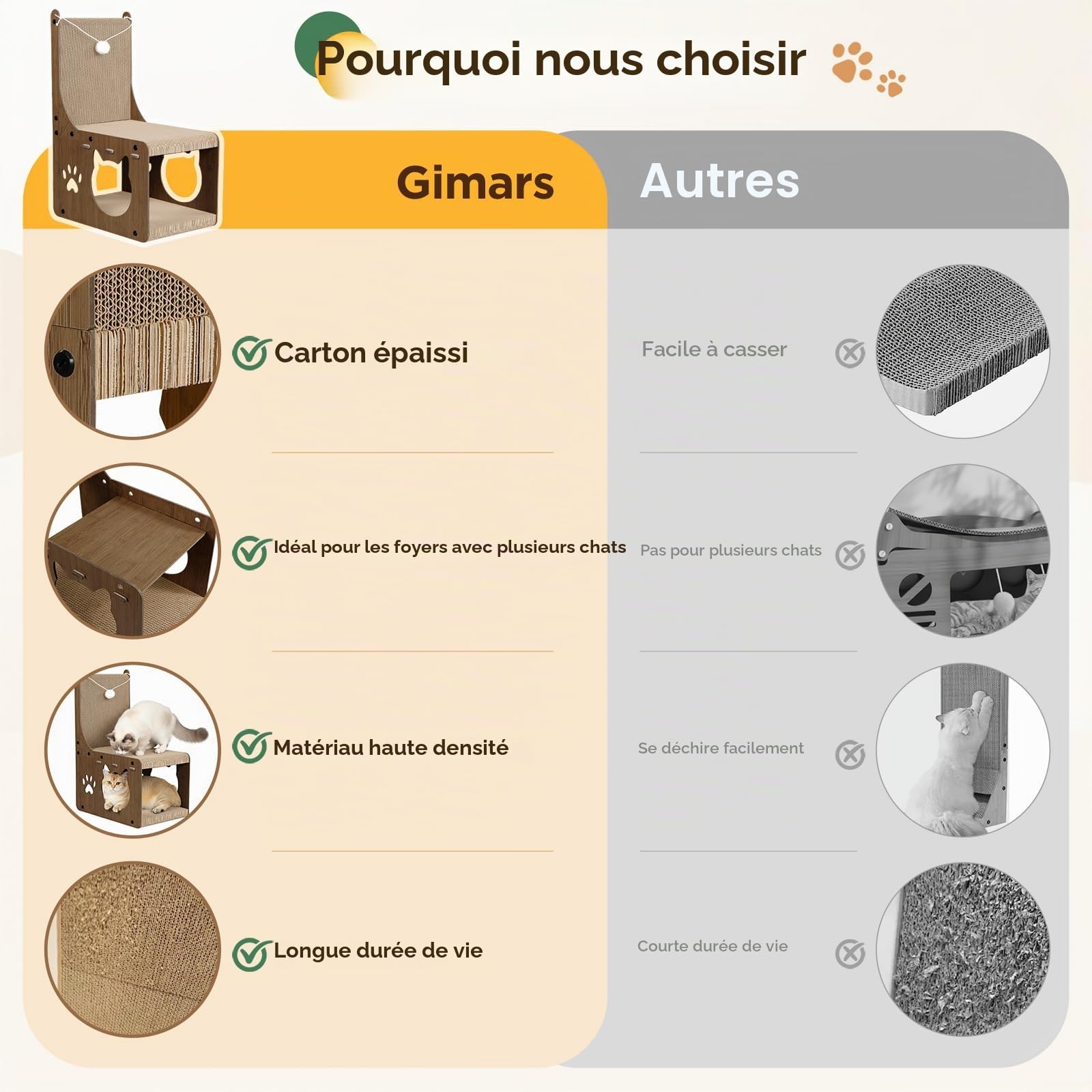 Gimars Grattoir Chat Carton en Forme de Chaise, Griffoirs pour Chats avec Balles et Tunnel Cachette, Protège-Meubles pour Chats d’Intérieur (Noyer)