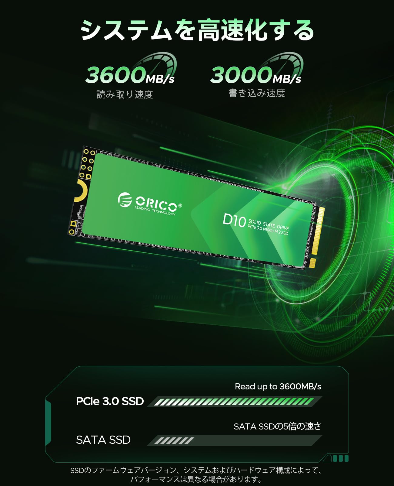 Amazon | ORICO D10 1TB NVMe M.2 SSD - PCIe Gen3×4, 最大読込3600MB 