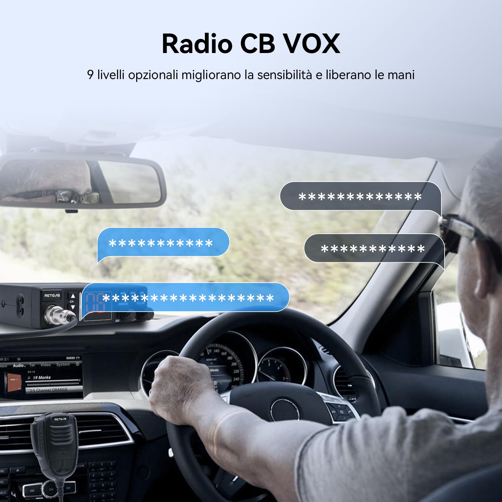 Retevis MB63A Radio CB, AM FM CB Auto con Antenna, Filtro Antirumore NB/ANL, 12V/24V con Accendino, Sistema PA, con Microfoni 6 Pin, 40 Canali, 4W, EMG CH9/19, per Camion Camper
